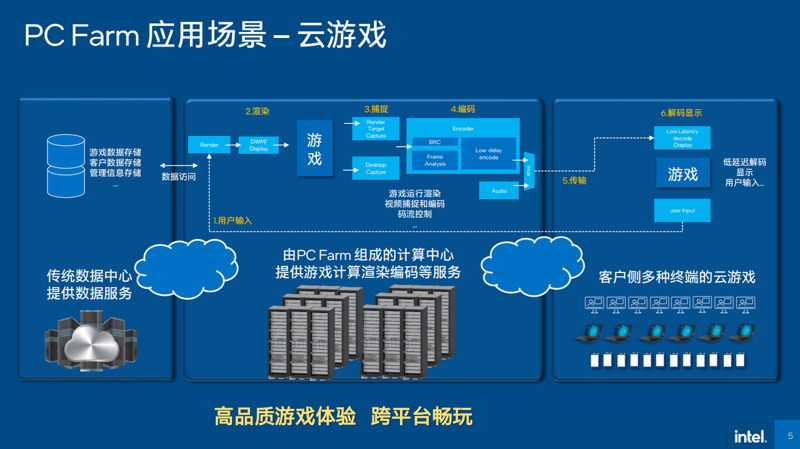 代购如何在游戏行业中赚取利润?通过案例解析,带你深入了解。